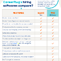 careerplugparentcopy